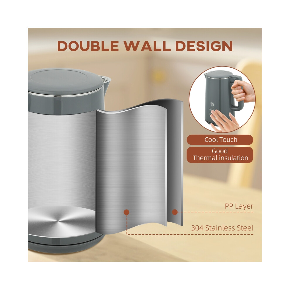 Stainless Steel Kettle and Toaster Set 1.5L 3000W Fast Boil with Touch Display 2 Slice Toaster Grey-image-OPC-PMZ27RH-NEW