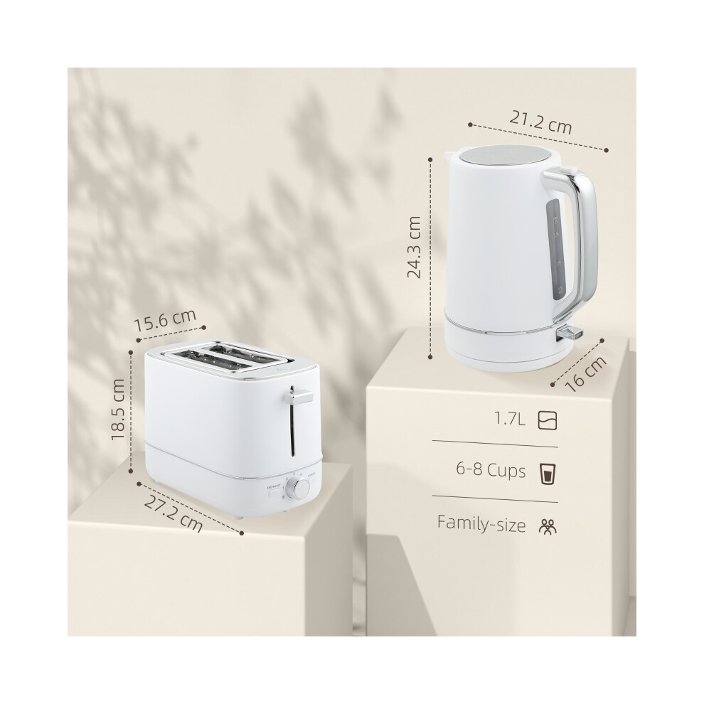 Kitchen Set with 1.7L 3000W Fast Boil Kettle & 2 Slice Toaster Adjustable Browning Defrost & Reheat White Finish-image-OPC-PMZ2BR2-NEW