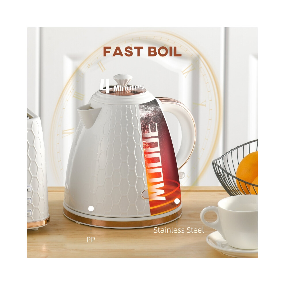 Cream 3kW Rapid Boil Honeycomb Electric Kettle â Fast Boil Cordless Design Durable Material 1.7L Capacity-image-OPC-PMZ2BY9-NEW
