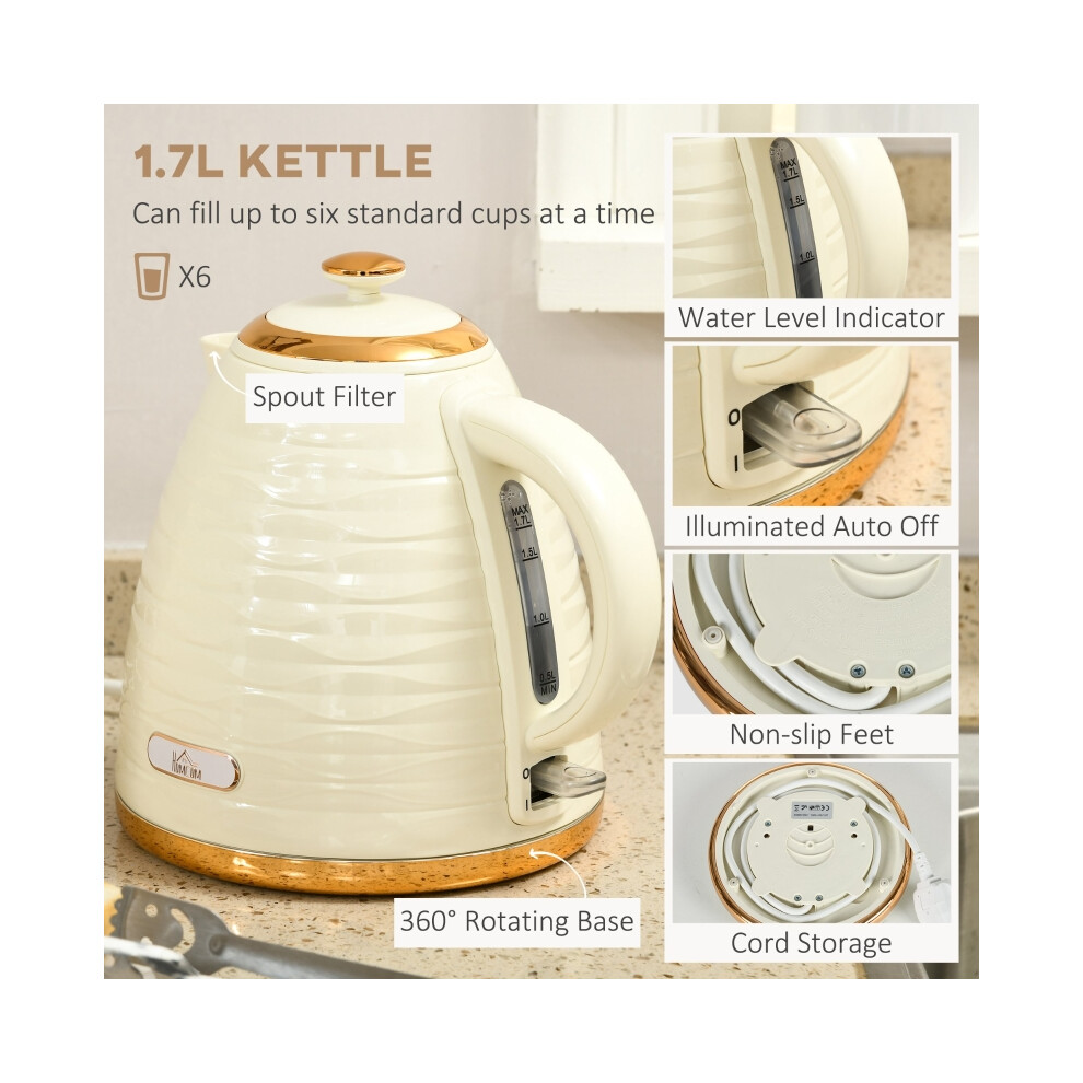 Rapid Boil Kettle & 4 Slice Toaster Set 3000W 1.7Lå®¹é Beige with 7 Browning Levels & Crumb Tray-image-OPC-PMZ2HDH-NEW