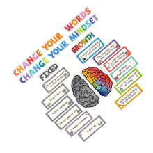 Educational Growth Mindset Posters Paper Inspirational Quotes