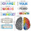 Educational Growth Mindset Posters Paper Inspirational Quotes 2