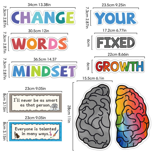 Educational Growth Mindset Posters Paper Inspirational Quotes 1