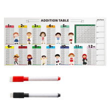 PVC Addition Table Includes Markers 85x40cm-Addition table