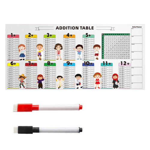 PVC Addition Table Includes Markers 85x40cm-Addition table