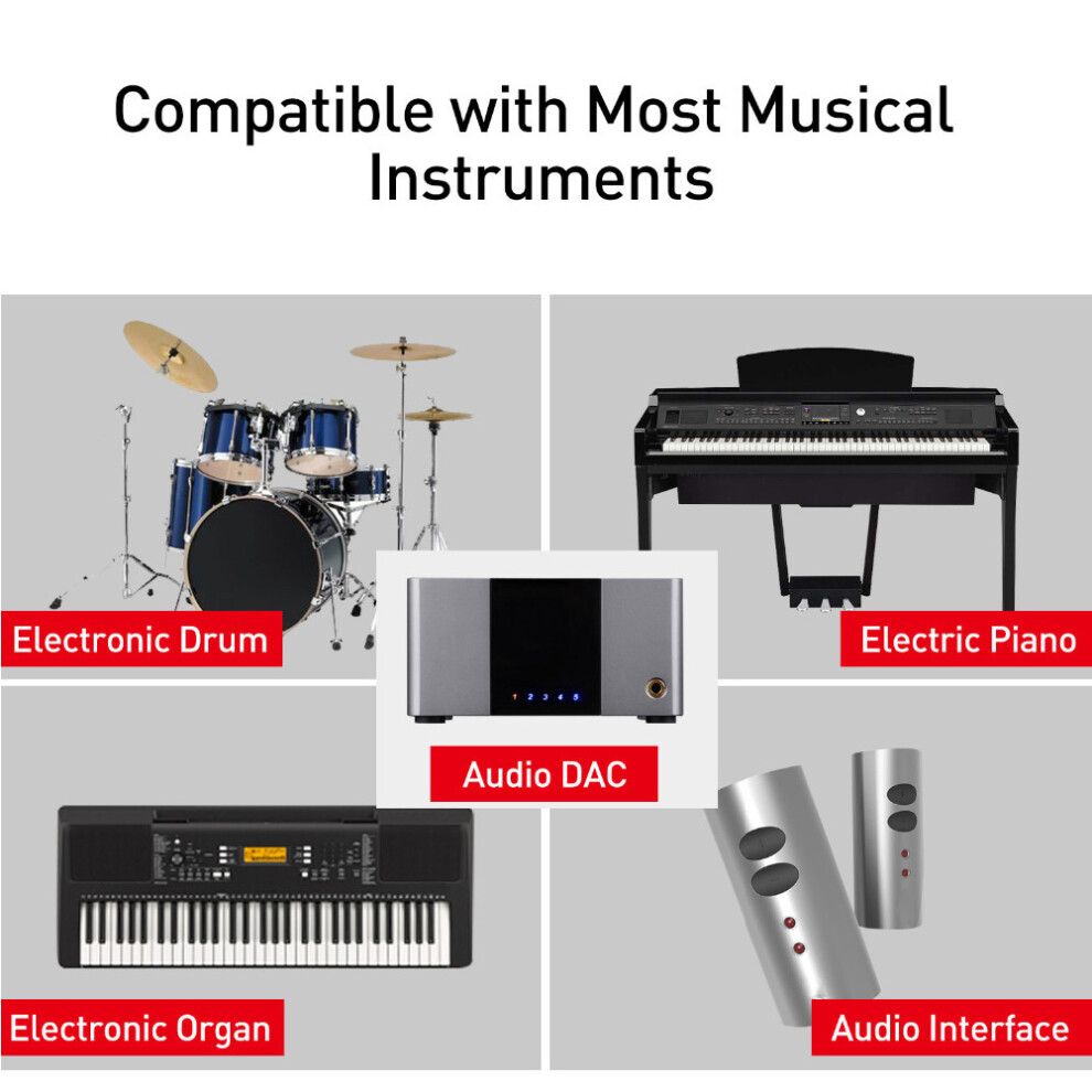 Electronic Musical Instrument Converter Cable B Male 1.5m for iOS Tablets-image-OPC-PMZDGK7-NEW