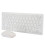 Slim White K-03 USB Wireless Keyboard Mouse Combo with Keypad Protector 11