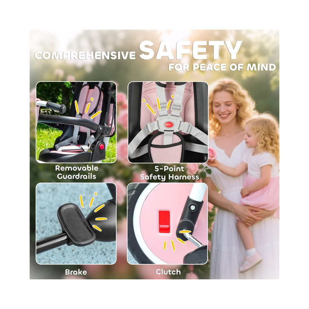 Kids Trike 6 in 1 Foldable with Adjustable Parent Handle & Canopy for Ages 1-5 Pink Durable Plastic & Metal Structure-image-OPC-PMZJNGJ-NEW