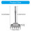 Professional Grades Square Shanks Electric Hammer Grooving Tool 2