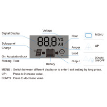 Solarladeregler LCD mit Dual-USB, PWM, 50A, 12V/24V Regler