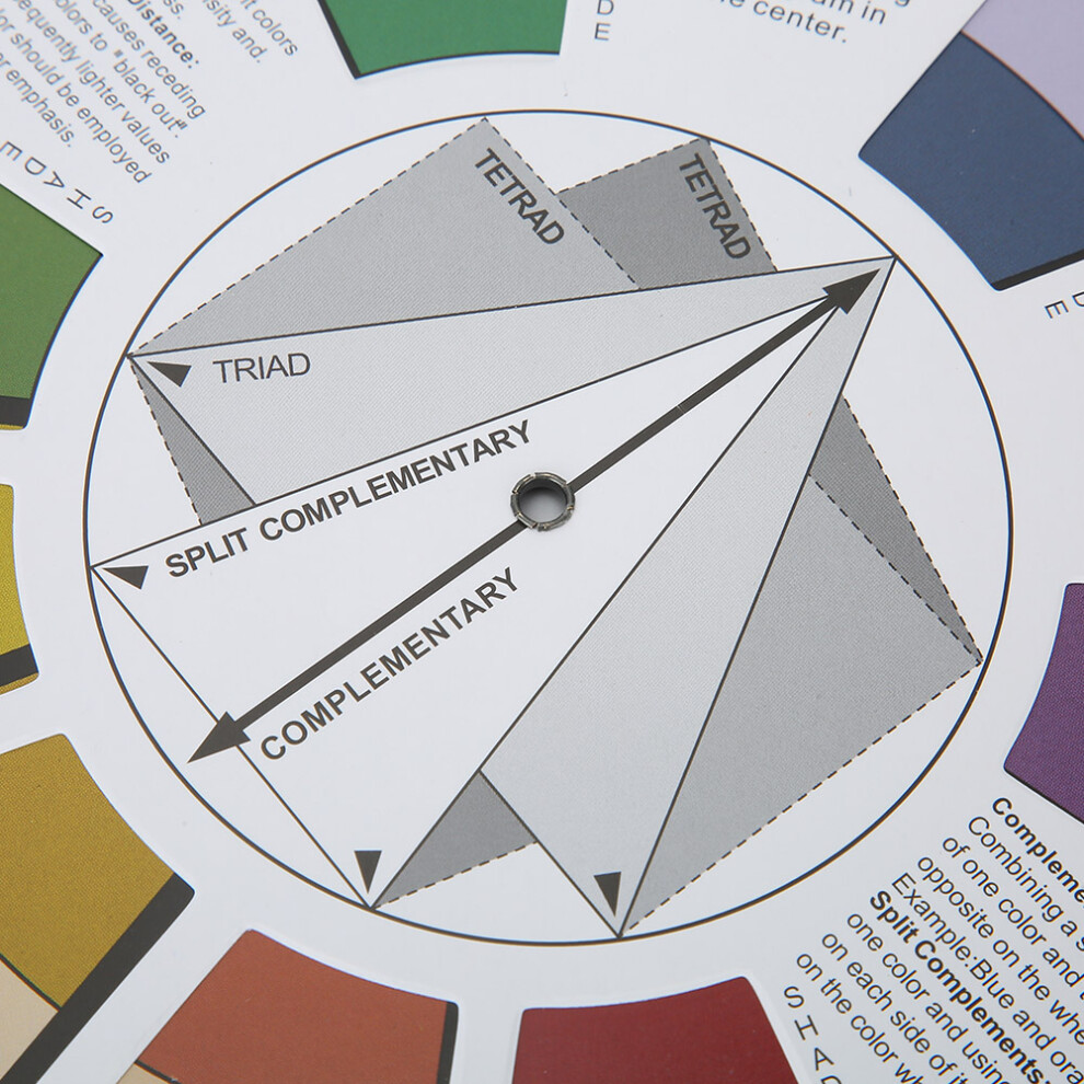 Tattoo Art Color Wheel 2pcs Pigment Mixing Guide for Tattooing Enthusiasts