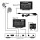 ABS IO20 Link/Sync RF-Modulator für HD Sky-Receiver, 47-862 MHz 4