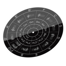 Black Acrylic Mat for Turntables Reduce Noise & Improve