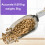 Accurate Pet Food Measuring Scoops With Clear LCD Display For 4