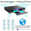 DVD Player, Full HD DVD Player 1080P High Definition CD/EVD/VCD Players with AV and Output Microphone 3