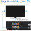 DVD Player, DVD Player for TV, DVD CD Discs Player AV Output Built-In USB Input Remote Control 2