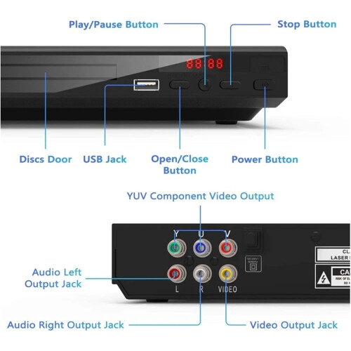 DVD Player, DVD Player for TV, DVD CD Discs Player AV Output Built-In USB Input Remote Control 2