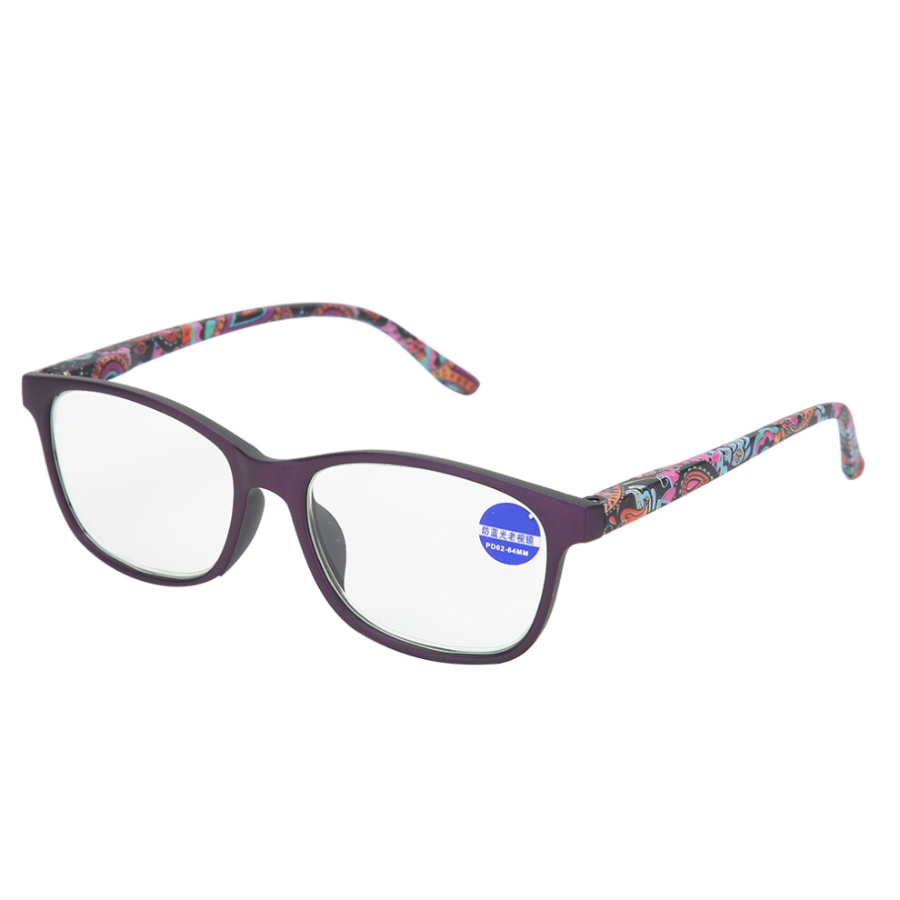 Purple/Blue/Light Multifocal Reading Glasses +200 | Anti-Presbyopic