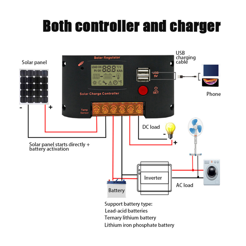 Intelligent 10A Solar Controller Battery Activation Lcd 12V/24V 4171362096089