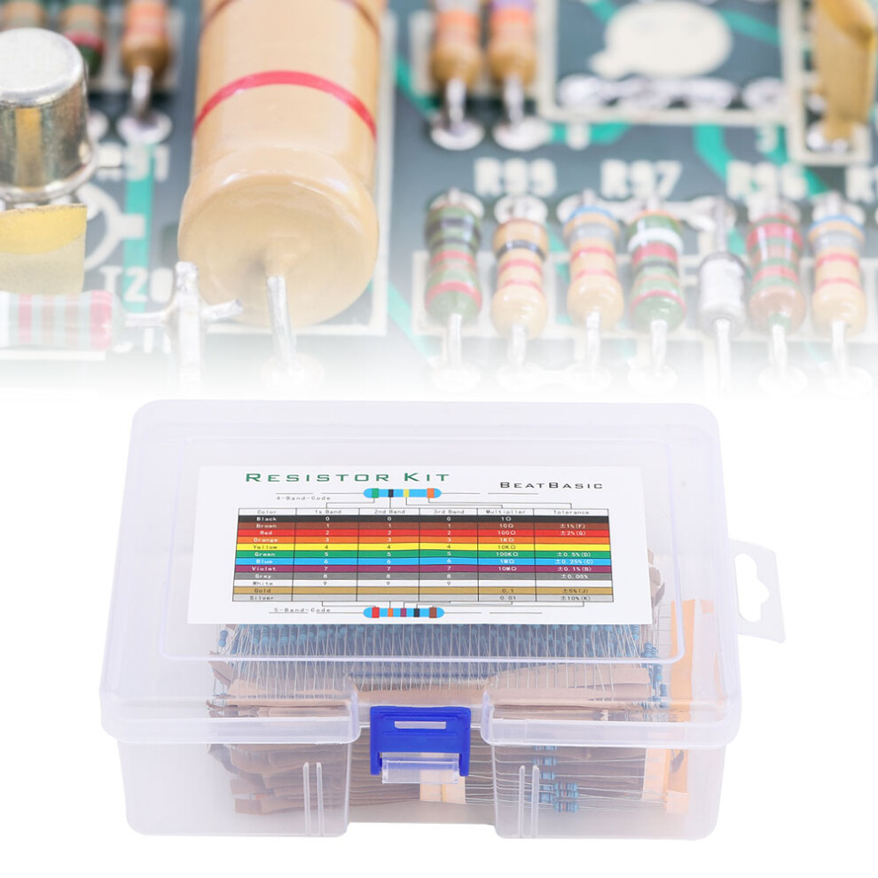 1460Pcs Metal Film Resistor Set 1Î©-10M 0.25W Tolerance 1% 9461362116999
