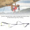Outdoor Climbing Rope Ladder with Secure Flat Belt Steps 4