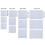 3PCs Translucent Non-slip Cutting Boards 15x10cm Craft Tool Set 3