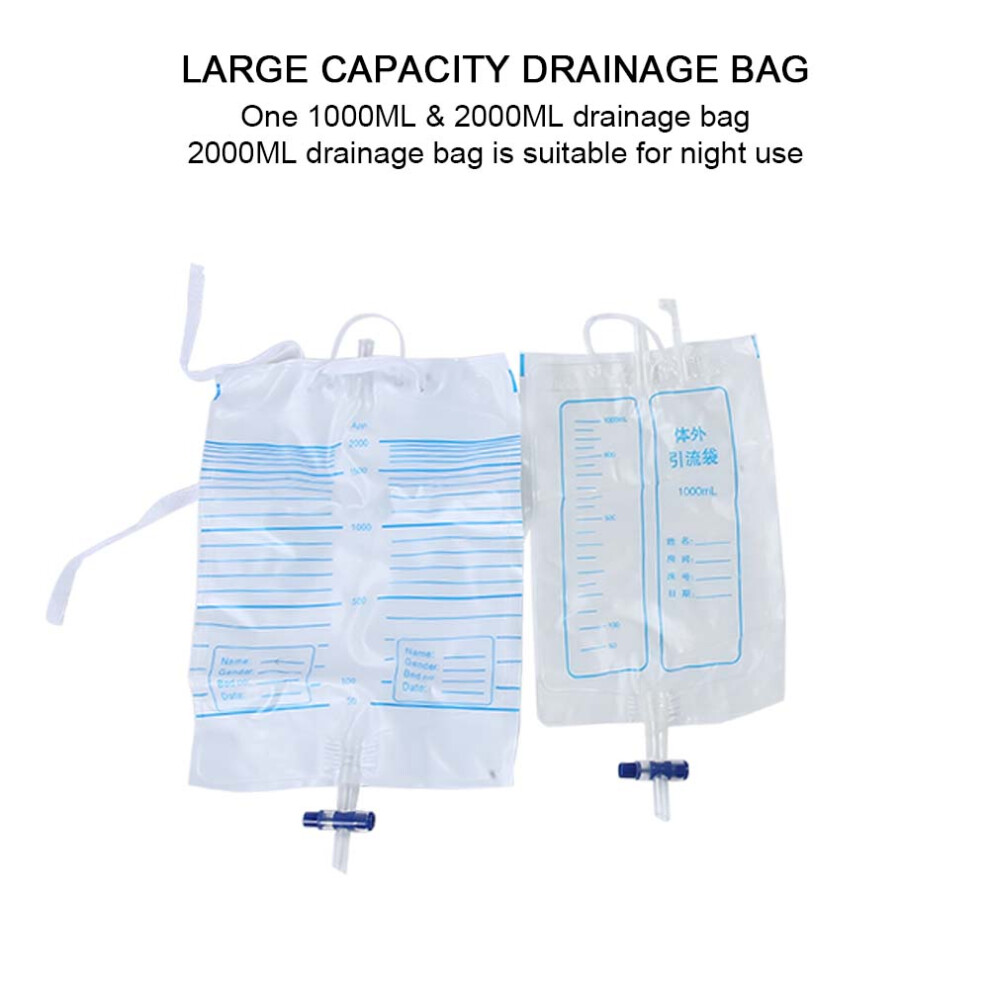 Unisex Breathable Silicone Urine Collector Incontinence Device 600ml Capacity