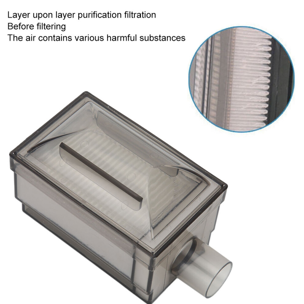 Universal Particle Filter for 3L Oxygen Generator â ABS Filter Screen