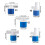 Automatic Water Inlet Valves Water Level Controller High-1 4