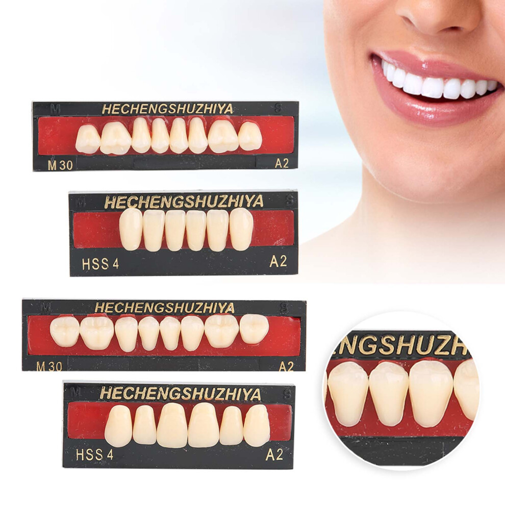 Dentures with Enhanced Abrasion Resistance & Aesthetic Appeal
