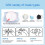 50PCS Disposable Face Mask Filter Pads, 3-Layer, Breathable, 12.5x12cm 9