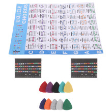 1 Set Ukulele Akkoordenschema Grijpplank Stickers Kleurgecodeerd