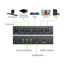 NK-T32 3x2 Toslink Optical Audio Switcher, IR Remote, 25m Max
