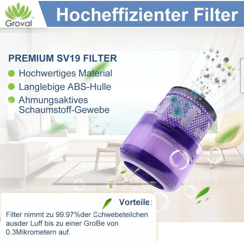 Φίλτρα SV19 για φίλτρα Dyson Omni-Glide HEPA, ανταλλακτικά φίλτρα συμβατά με Dyson SV19, με εργα 1