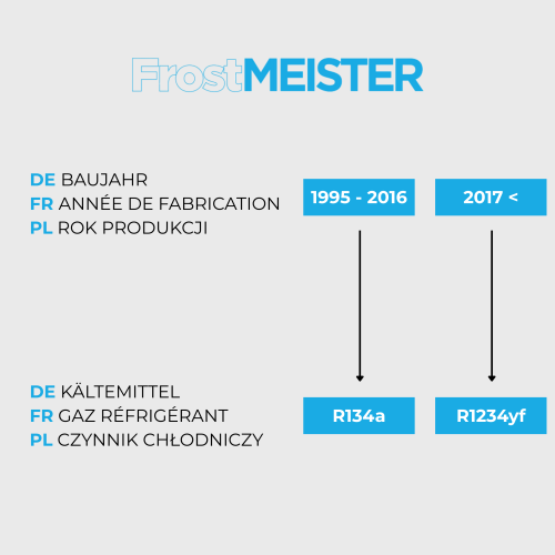 FROSTMEISTER 3in1 400ml - YF Can 2