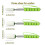 Stainless Steel Telescoping Sponge Absorbers-Green large size 6