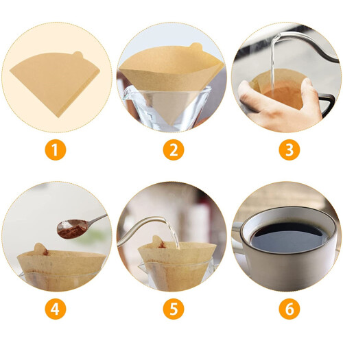 Φίλτρα καφέ Pour Over, κώνοι καφέ με κρεμαστά αυτιά για εύκολο χειρισμό, αλεύκαστοι 2