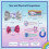 Hello Kitty Mini Rucksack Haaraccessoires Set für Mädchen ab 3 Jahren 5