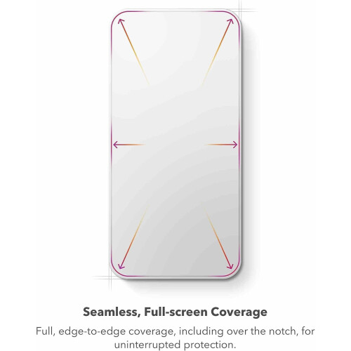 ZAGG InvisibleShield Glass 1