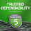 Seagate Seagate BarraCuda Pro 12TB Internal Hard Drive Performance HDD - 3.5 I 5