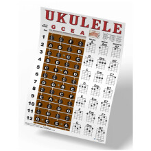 Notes de touche et tableau d'accords pour ukull, affiche pdagogique, rglage GCEA, accords de Uke faciles, concert de soprano, tnor, une nouv