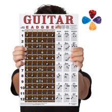 A New Song Music Tastiera per chitarra laminata, tabella degli accordi e plettri - Poster didattico semplice per principianti 4 PICK 11*17 pollic