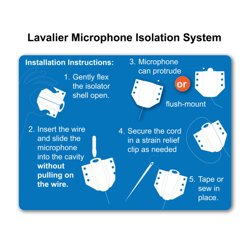 Isolate IT Lavalier Microphone Isolation Shield System with Sorbothane (Compatible With Sennheiser ME2 Black/Black) 1