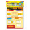 Operationer med br?ker og decimaler Indl?ring af diagrammer Combo Pack 4