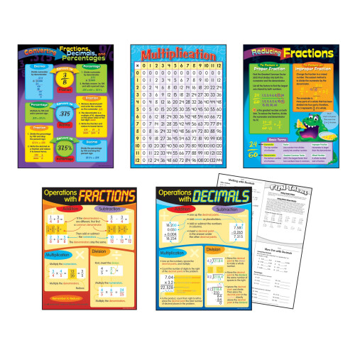 Operationer med br?ker og decimaler Indl?ring af diagrammer Combo Pack 1