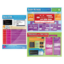 Daydream Education Poster per aule di programmazione informatica - EXTRA LARGE 33 x 23,5 - Carta lucida - Decorazione STEM per classi di scuola m