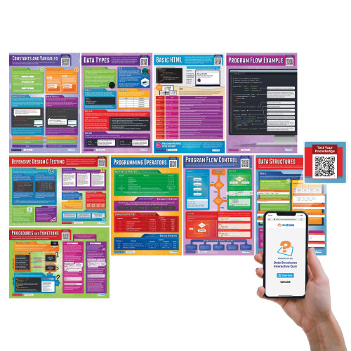 Daydream Education Computerprogrammeringsposters - Set van 9 - EXTRA GROOT 33” x 23.5” - Gelamineerd - Inclusief Interactieve Quizzen - STEM