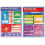 Daydream Education Computerprogrammeringsposters - Set van 9 - EXTRA GROOT 33” x 23.5” - Gelamineerd - Inclusief Interactieve Quizzen - STEM 2