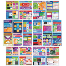 Daydream Education Poster per aule di informatica - Set di 32 - EXTRA LARGE 33 x 23,5"" - Carta lucida - Decorazione STEM per classi di scuola med