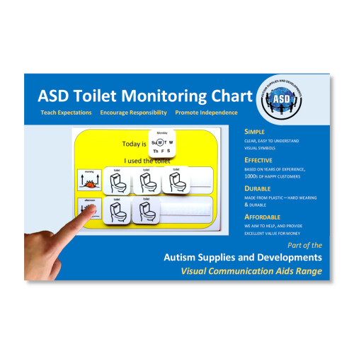 Visual Toilet Monitoring Card AAC (Picture Communication Symbols) on OnBuy